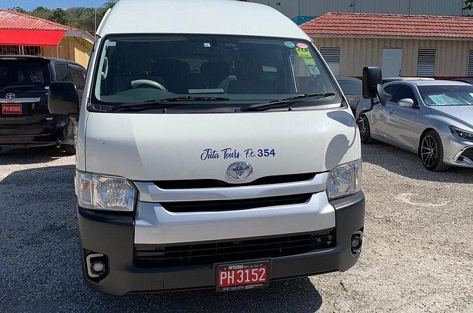 Private Montego Bay Jamaica Airport Transfer to Montego Bay Hotel - Round-Trip Transfer Timing: How They Aim to Protect Your Flight Day